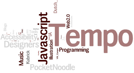 Wordle Wordle