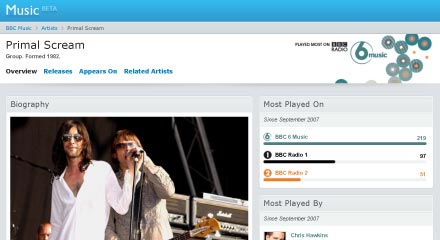 BBC Music BBC Music